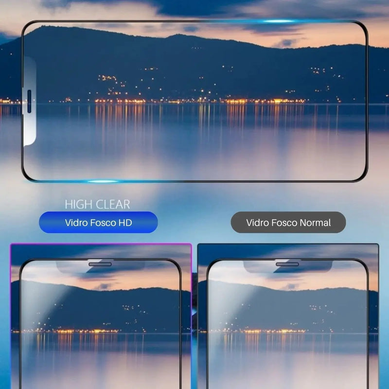 Pelicula de vidro fosco para todos os modelos iPhone