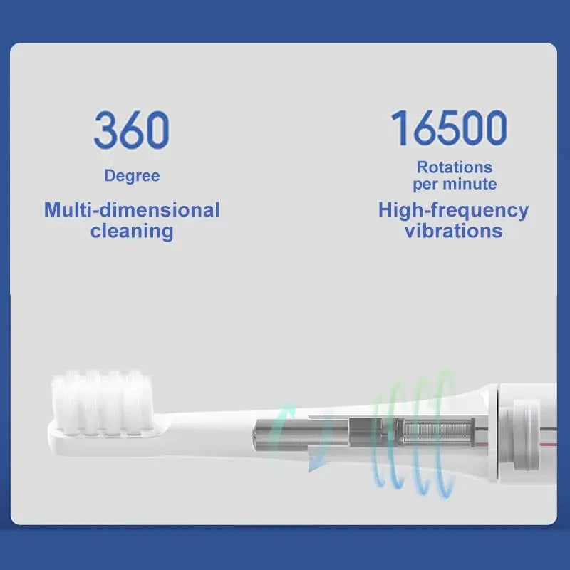 Escova de dentes elétrica Mi Smart à prova d'água XIAOMI Mijia T100